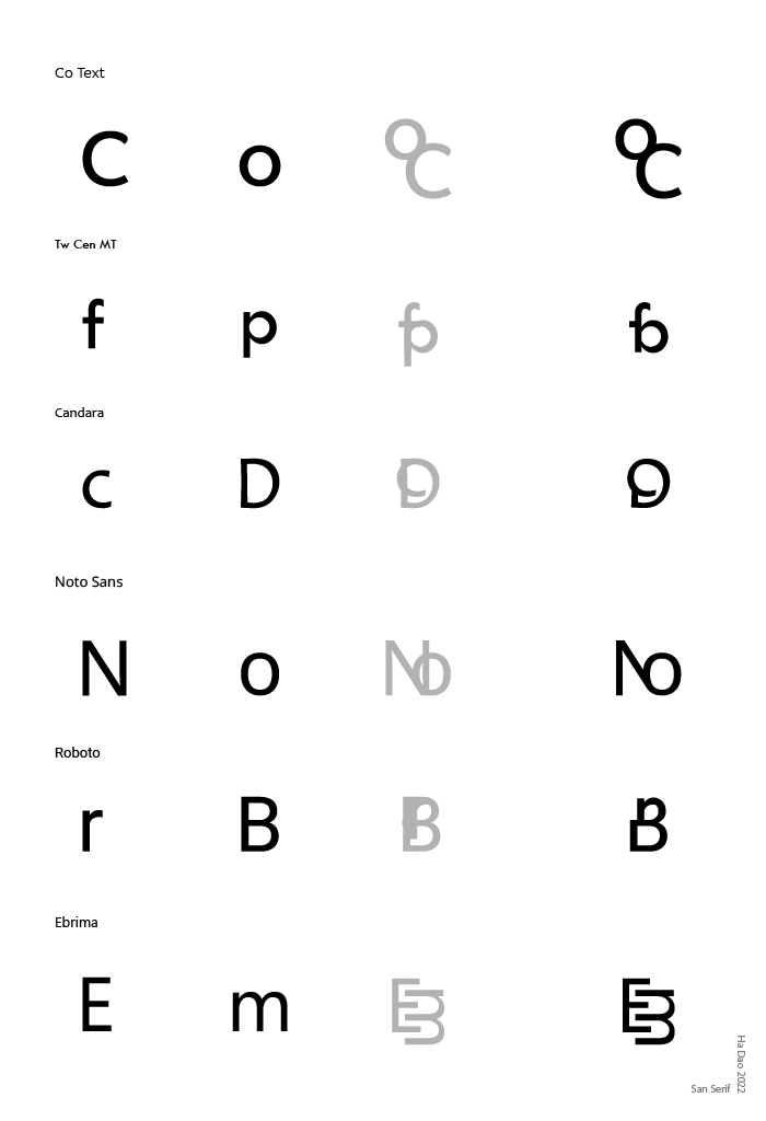 A page of letter forms experiment